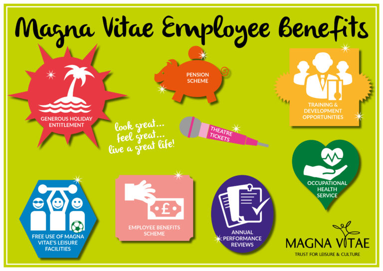 Employee benefits. Иконка Employee benefit. Package Employee. Employee discounts.